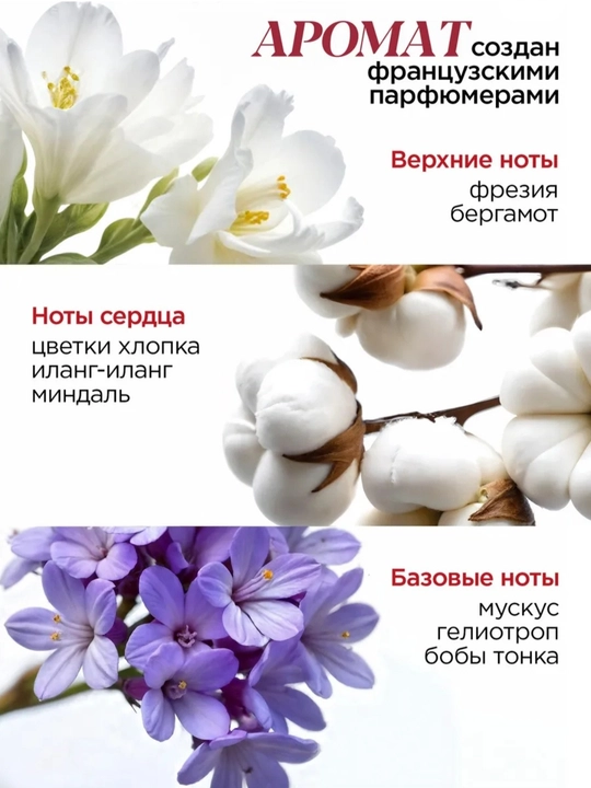 Набор MIXIT Hair Expert: шампунь, спрей и комплекс Collagen & Biotin для волос