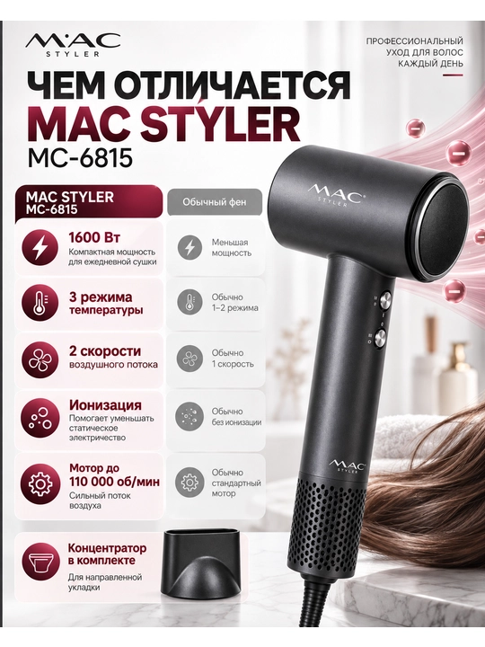 MAC Styler MC-6815 soch quritgich, 1600 Vt, ionizatsiya, 2 tezlik, 3 harorat rejimi