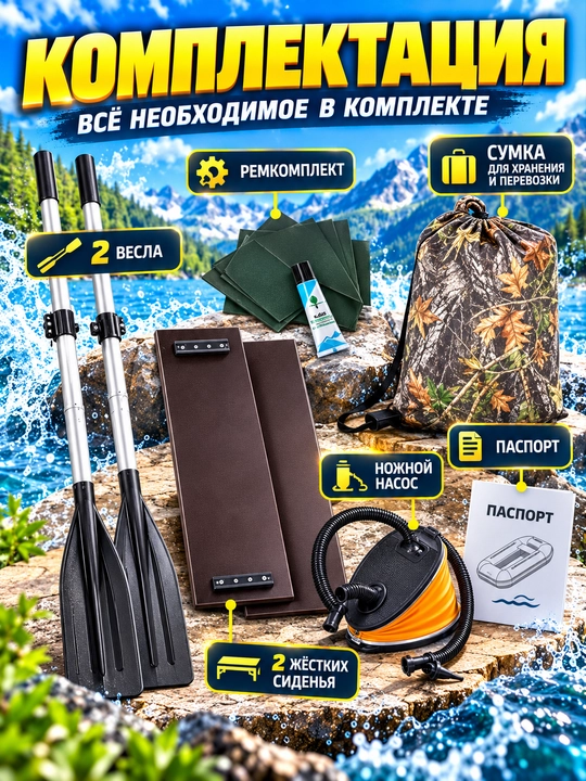 Лодка надувная Шкипер