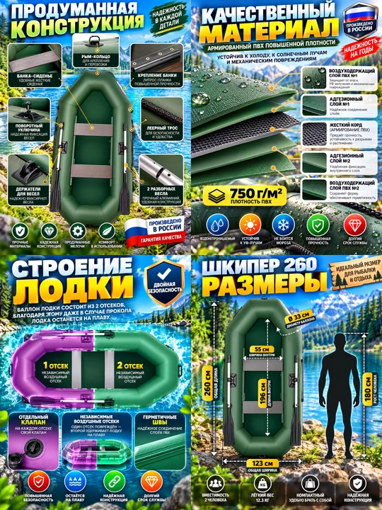 Лодка надувная Шкипер