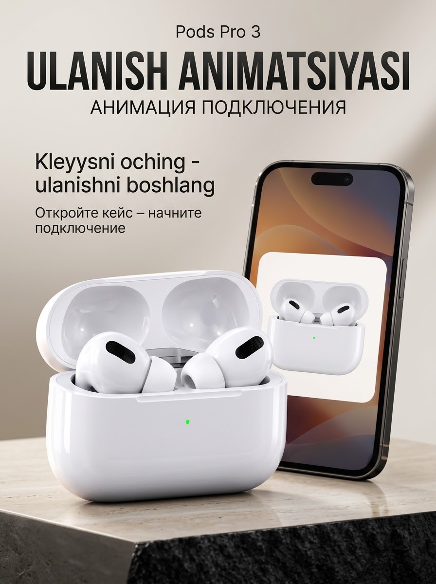 Pods pro 3 ANC, наушники беспроводные, беспроводные наушники, блютуз наушники