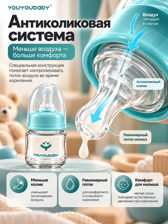 Детская бутылочка для кормления, 60 мл, стеклянная, с антиколиковой системой YOUYOUBABY