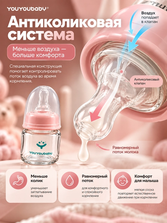 Детская бутылочка для кормления, 60 мл, стеклянная, с антиколиковой системой YOUYOUBABY