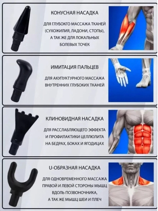 Перкуссионный массажер для тела с дисплеем, Электрический массажный пистолет, 8 насадок