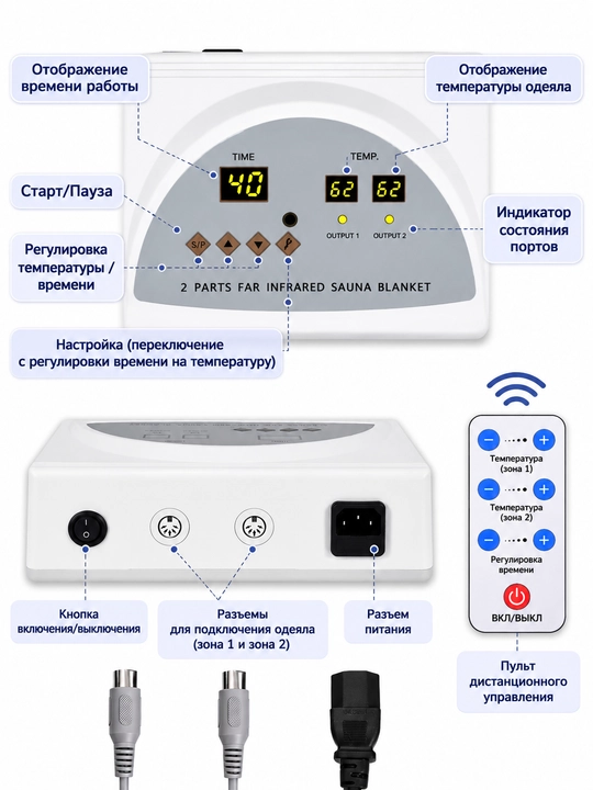 Elektron infraqizil sauna-ko‘rpa, ozish uchun isituvchi ko‘rpa