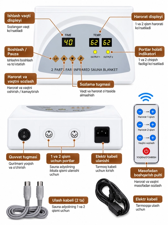 Elektron infraqizil sauna-ko‘rpa, ozish uchun isituvchi ko‘rpa