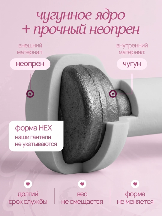 Neopren gantel, fitnes, trenirovka va uyda mashq qilish uchun sport ganteli