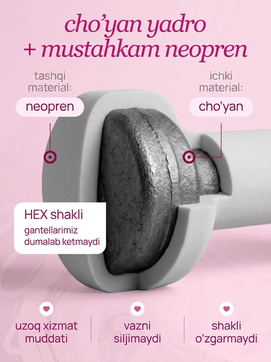 Neopren gantel, fitnes, trenirovka va uyda mashq qilish uchun sport ganteli