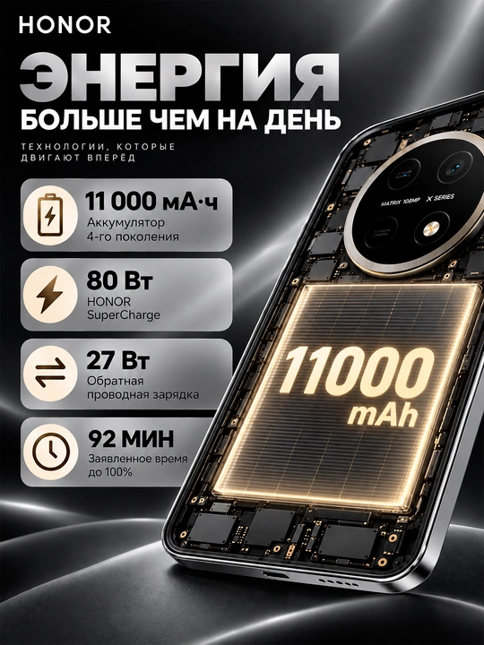Смартфон HONOR X9e Pro 5G, 8/256 ГБ, 11 000 мАч, 108 МП OIS, OLED 120 Гц