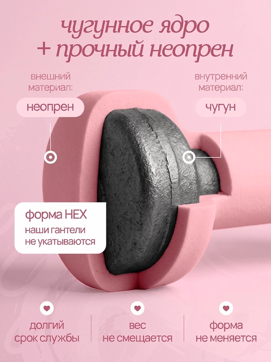 Neopren gantel, fitnes, trenirovka va uyda mashq qilish uchun sport ganteli