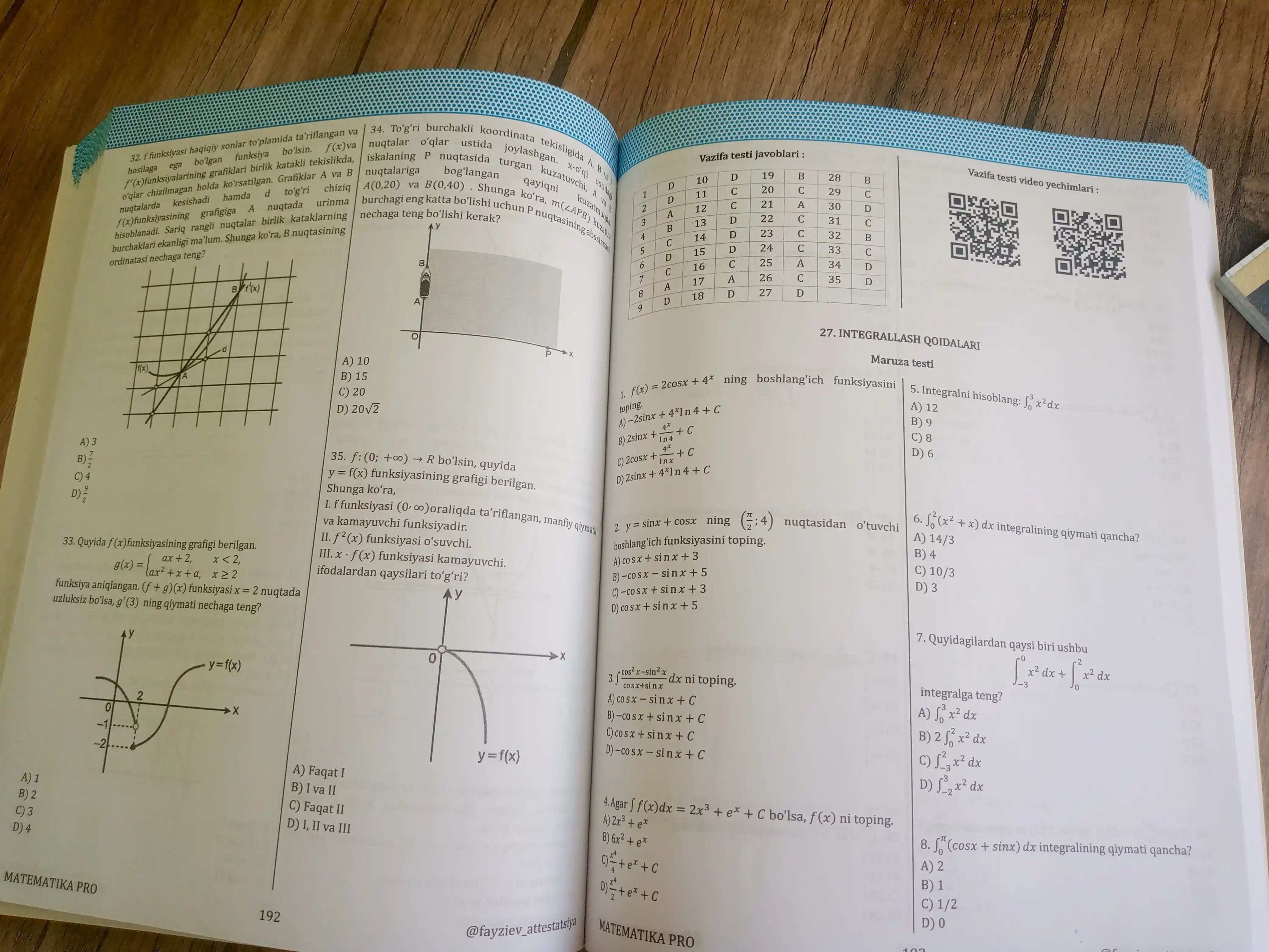 Matematika maxsus dastur 1.0 kitobi, Attestatsiya va milliy sertifikat
