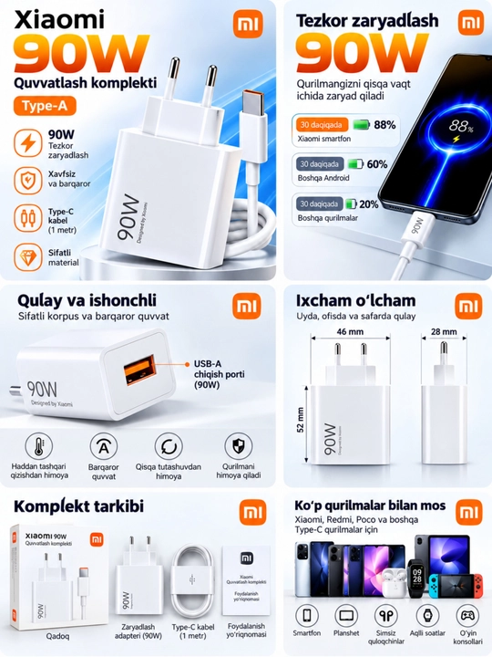 Быстрозарядное устройство Xiaomi Turbo Charger мощностью 33 Вт 45 Вт 67 Вт 90 Вт 120 Вт
