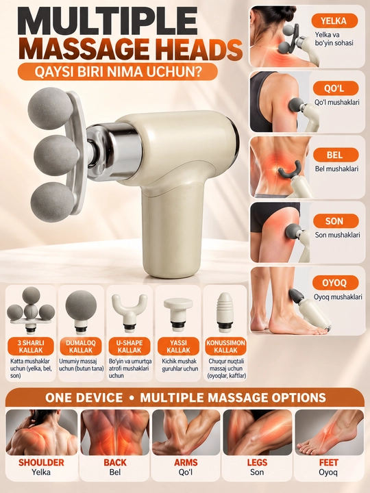 Full Body Massage Gun, электрический массажер для тела со сменными насадками