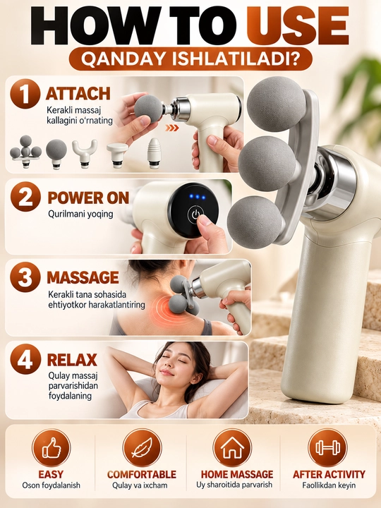 Full Body Massage Gun, электрический массажер для тела со сменными насадками