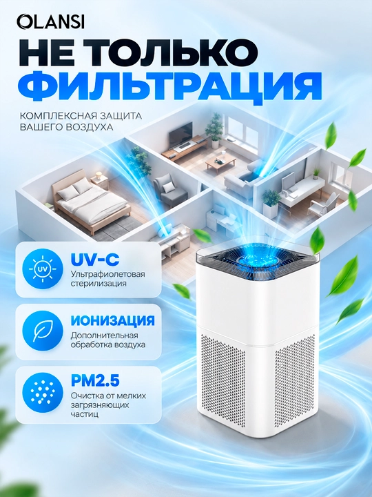 OLANSI A4S / A6 havo tozalagich, HEPA H13, Wi-Fi, UV-C, ionizatsiya, 60 m² gacha
