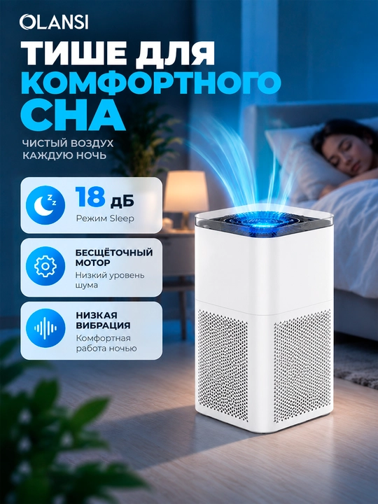OLANSI A4S / A6 havo tozalagich, HEPA H13, Wi-Fi, UV-C, ionizatsiya, 60 m² gacha