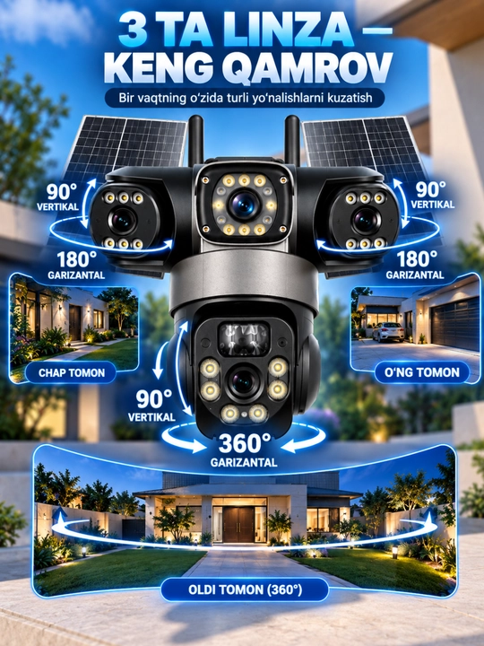 Видеонаблюдение:солнечная панель,камера с обзором 360,камера SIMкартой,4Gкамера,PTZкамера