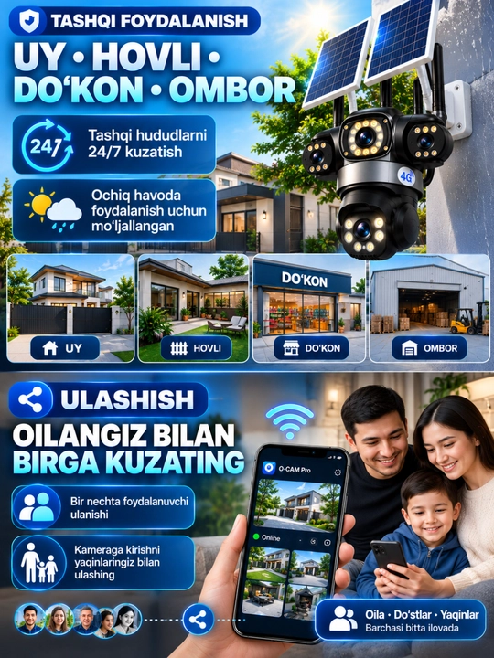 Видеонаблюдение:солнечная панель,камера с обзором 360,камера SIMкартой,4Gкамера,PTZкамера