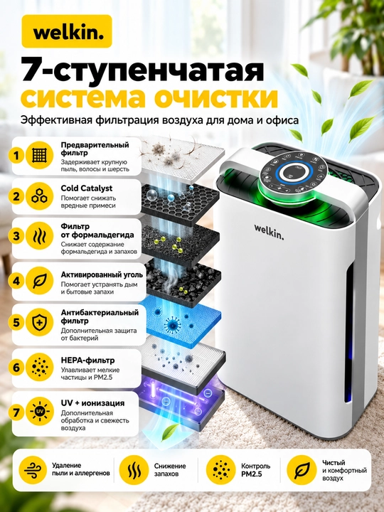 Welkin K08A 4 in 1 havo tozalagich, HEPA, UV, ionizatsiya, namlantirish, 58 m² gacha