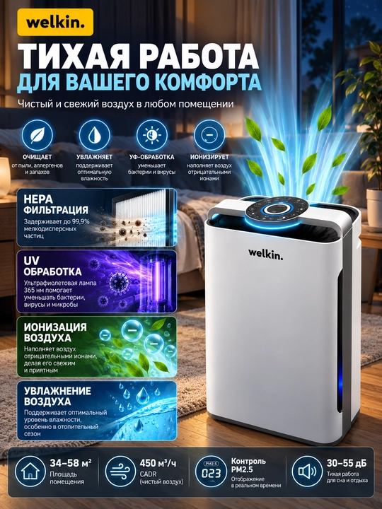 Welkin K08A 4 in 1 havo tozalagich, HEPA, UV, ionizatsiya, namlantirish, 58 m² gacha