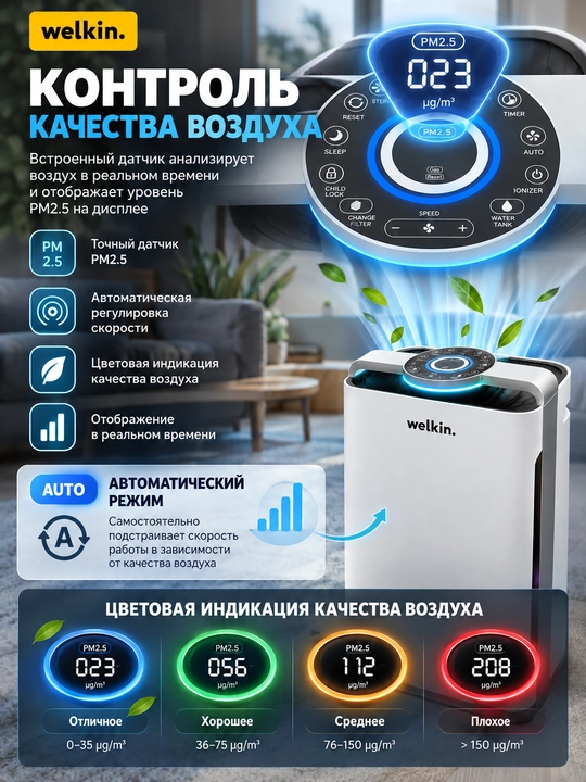 Welkin K08A 4 in 1 havo tozalagich, HEPA, UV, ionizatsiya, namlantirish, 58 m² gacha