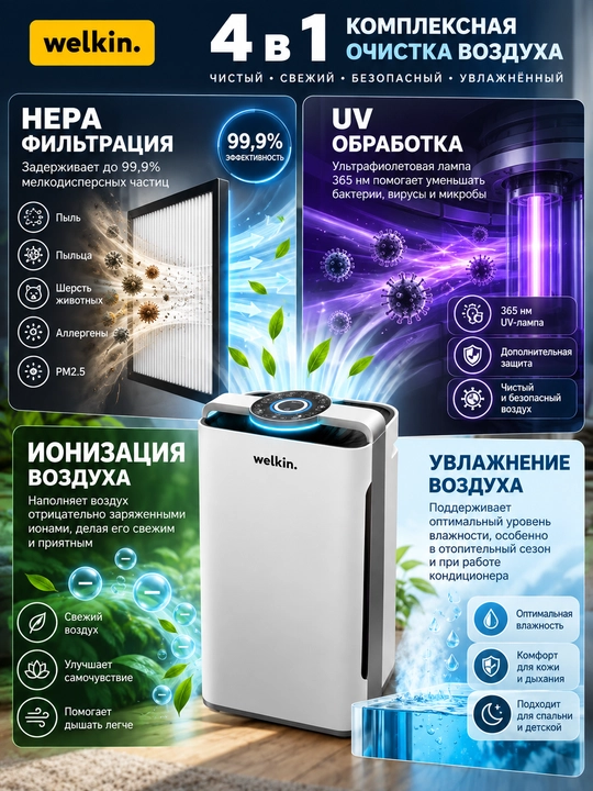 Welkin K08A 4 in 1 havo tozalagich, HEPA, UV, ionizatsiya, namlantirish, 58 m² gacha