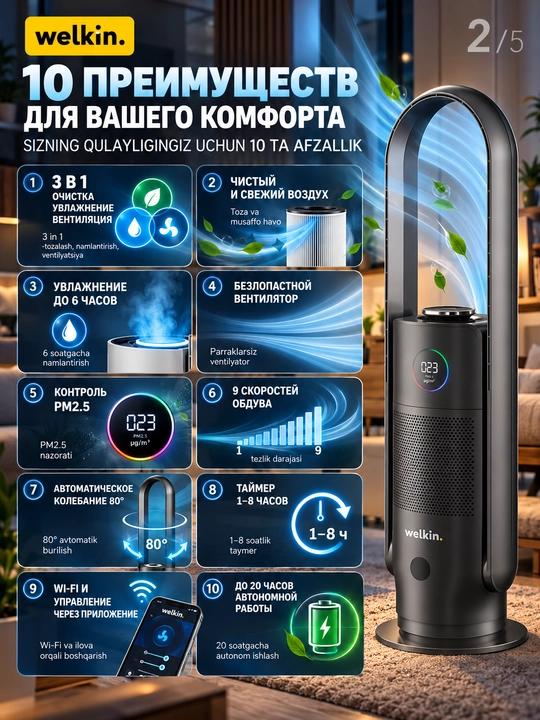 Очиститель воздуха Welkin MIRT 3 в 1, увлажнитель и безлопастной вентилятор, Wi-Fi, PM2.5
