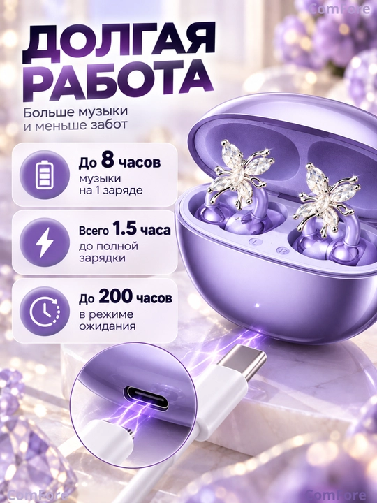 Simsiz naushniklar GTS15, Bluetooth 5.4, sirg‘a-quloqchinlar, qizlar uchun blutus naushnik