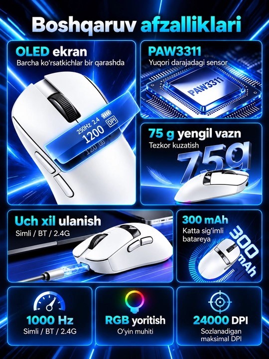 Игровая мышь AJAZZ NJ08 V2, 24000 DPI, 2.4G, Bluetooth, USB, RGB, 300 мАч