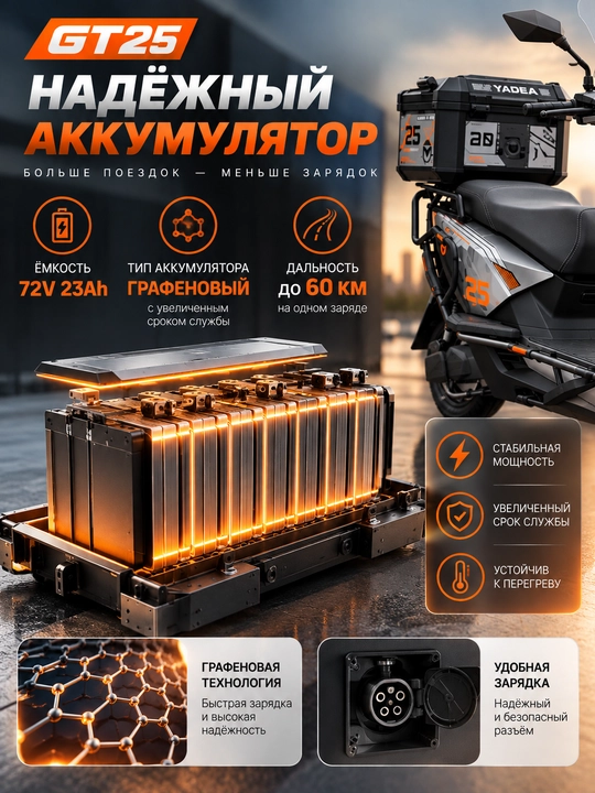 Elektr skuter YADEA GT25  1500W , 72V 23Ah, 60 km gacha