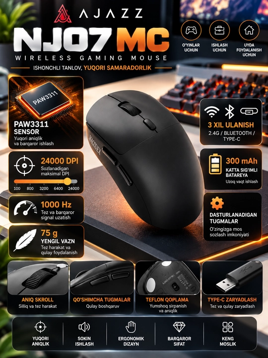 AJAZZ NJ07 MC o‘yin sichqonchasi, 24000 DPI, 2.4G, Bluetooth, USB, RGB, 300 mA/soat