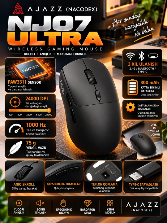 Игровая мышь AJAZZ (NACODEX) NJ07 Ultra, 42 000 DPI, 2.4G, Bluetooth, USB