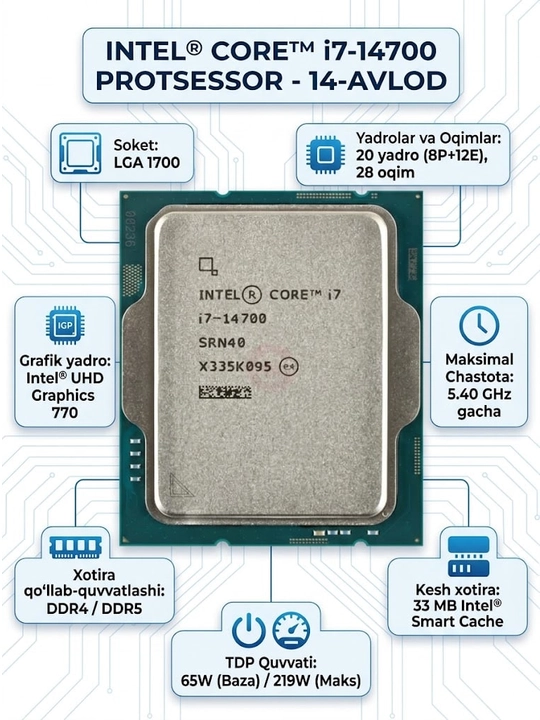 Процессор Intel Core i7-14700, LGA 1700, 20 ядер, 28 потоков, до 5.4 ГГц, DDR4/DDR5 - 