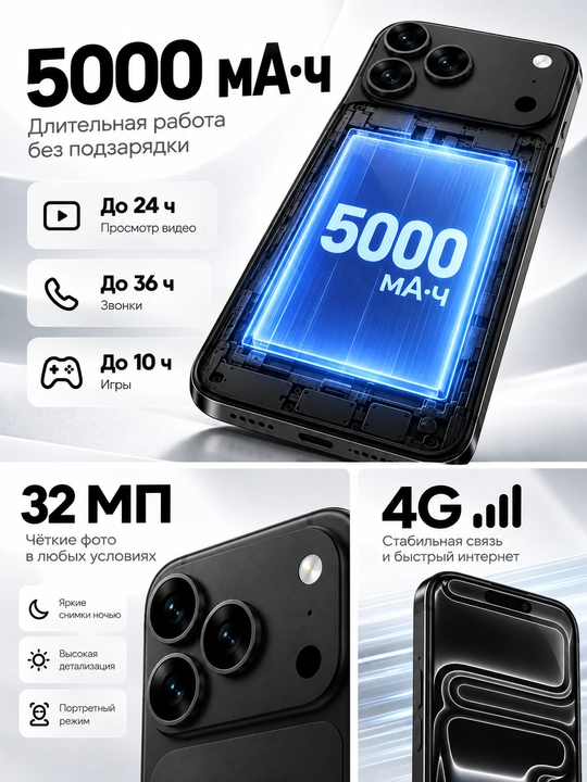Smartfon 18 Pro, 16/64, 4g, 5000 mh/a 32 мр, 6.52‘’