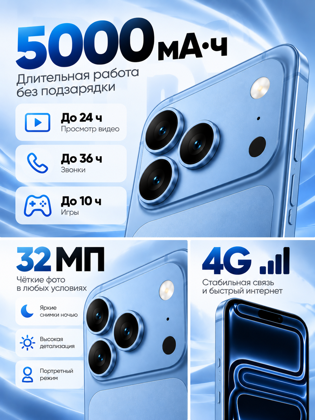 Smartfon 18 Pro, 16/64, 4g, 5000 mh/a 32 мр, 6.52‘’