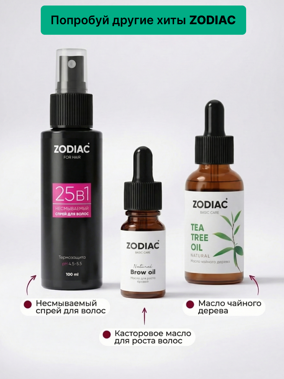 Сыворотка для кожи лица ZODIAC, омолаживающая, против акне, ниацинамид 10%, цинк 1%, 30 мл