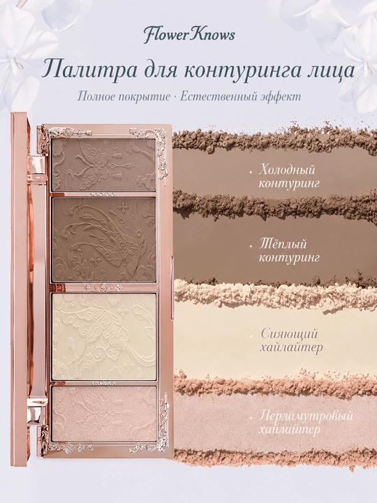 Flower Knows Butterfly Cloud палетка с рельефом бабочки для сияния и контуринга