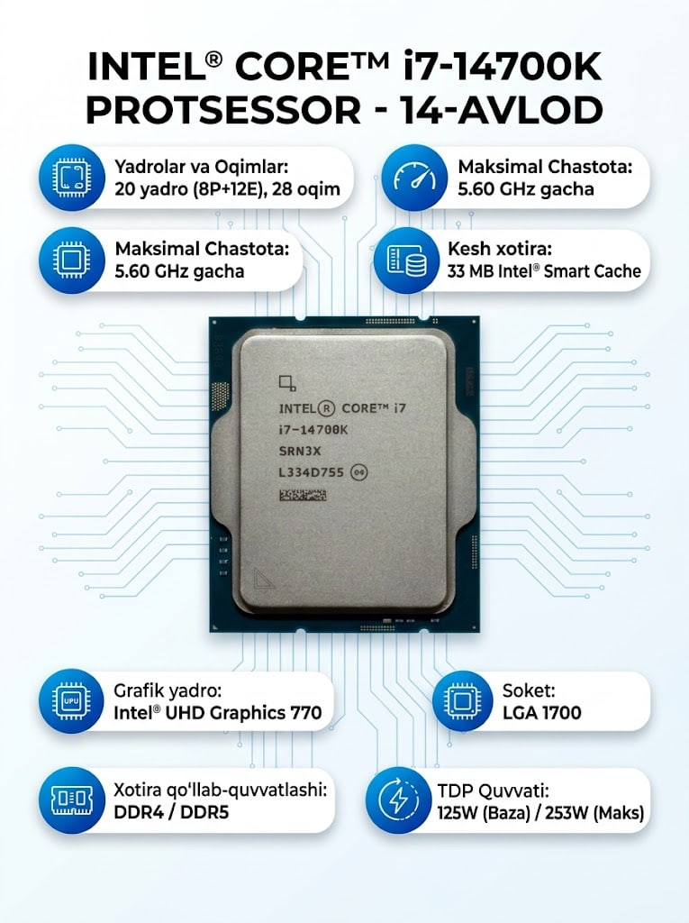 Процессор Intel Core i7-14700K, LGA 1700, 20 ядер, 28 потоков, до 5.6 ГГц, DDR4/DDR5 - 