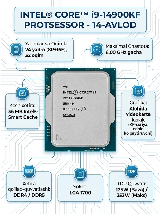 Процессор Intel Core i9-14900KF, LGA 1700, 24 ядра, 32 потока, до 6.0 ГГц, DDR4/DDR5 - 