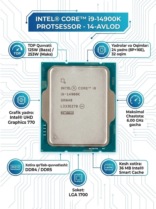 Процессор Intel Core i9-14900K, LGA 1700, 24 ядра, 32 потока, до 6.0 ГГц, DDR4/DDR5 - 