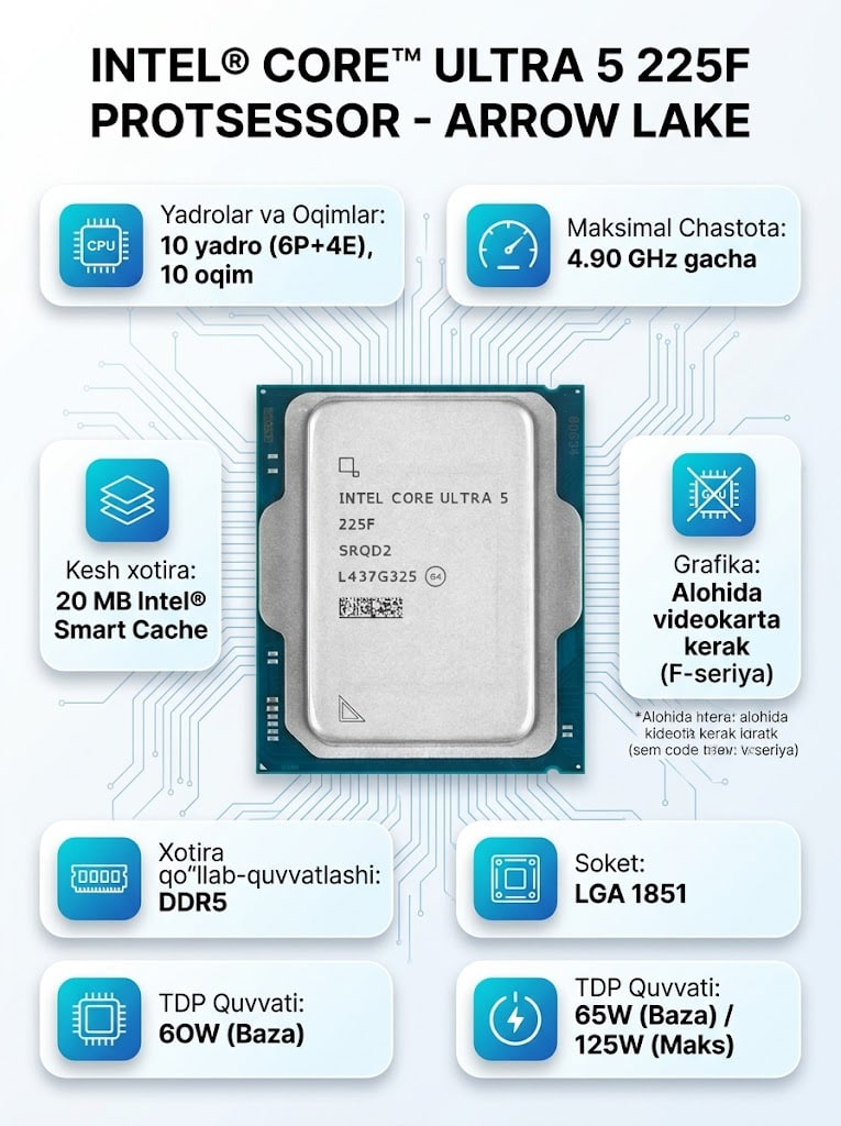 Protsessor Intel Core Ultra 5 225F, LGA1851, 10 yadro, 10 oqim, 4.9 GHz, DDR5, o‘yin uchun - 