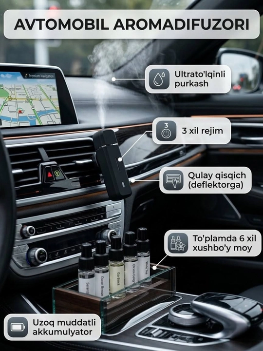 Ультразвуковой автомобильный очиститель воздуха и электрический диффузор – 6 ароматов - 