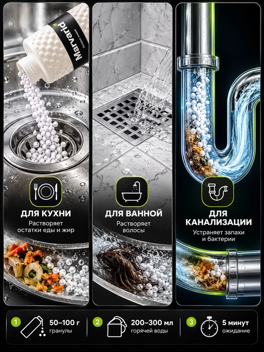 Средство для прочистки труб Marvarid, гранулы от засоров, волос и жира в раковине и ванной