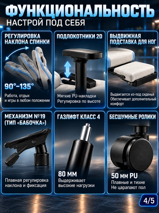 Игровое кресло Corex CR-B1030, ткань, подлокотники 2D, газлифт Class 4