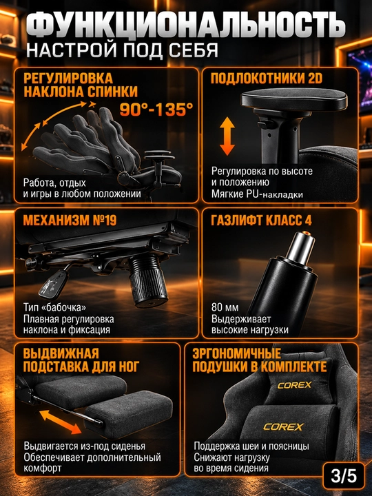 Игровое кресло Corex CR-B1035, ткань, подлокотники 2D, газлифт Class 4