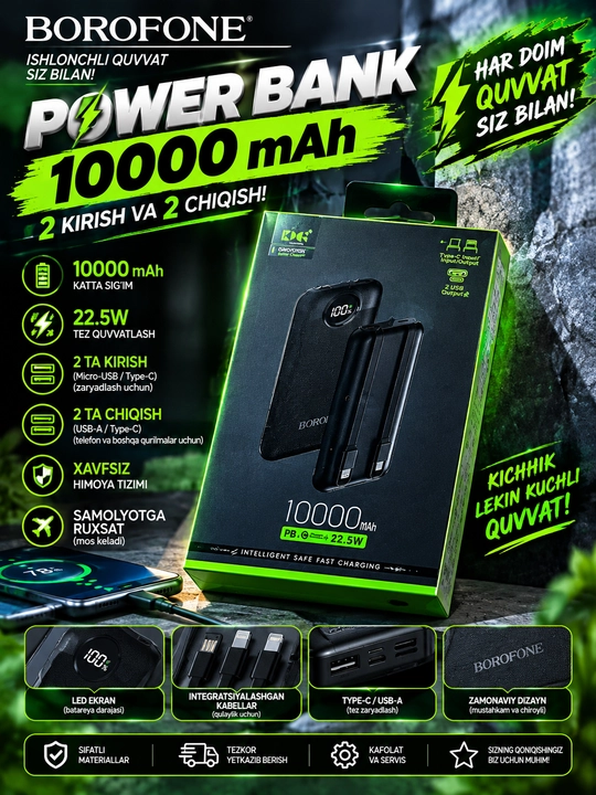 Внешний аккумулятор Power Bank  быстрой зарядкой +2 кабеля