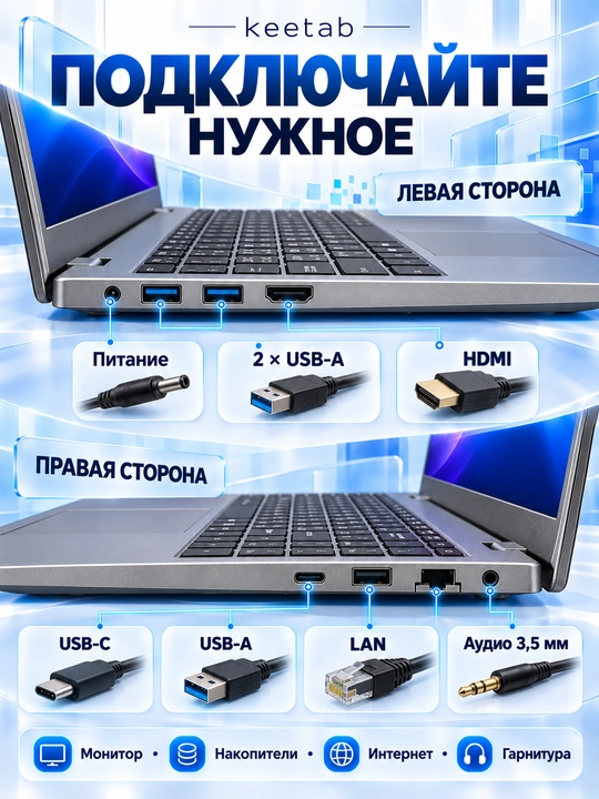 Ноутбук KEETAB INTEL PENTIUM 6500Y 8ГБ LPDDR3 512ГБ SSD 15,6 FHD IPS GREY LAN PORT ENG/RU