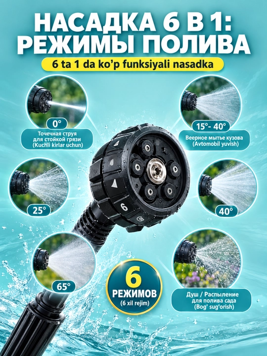 Беспроводная универсальная мойка высокого давления с 2 аккумуляторами