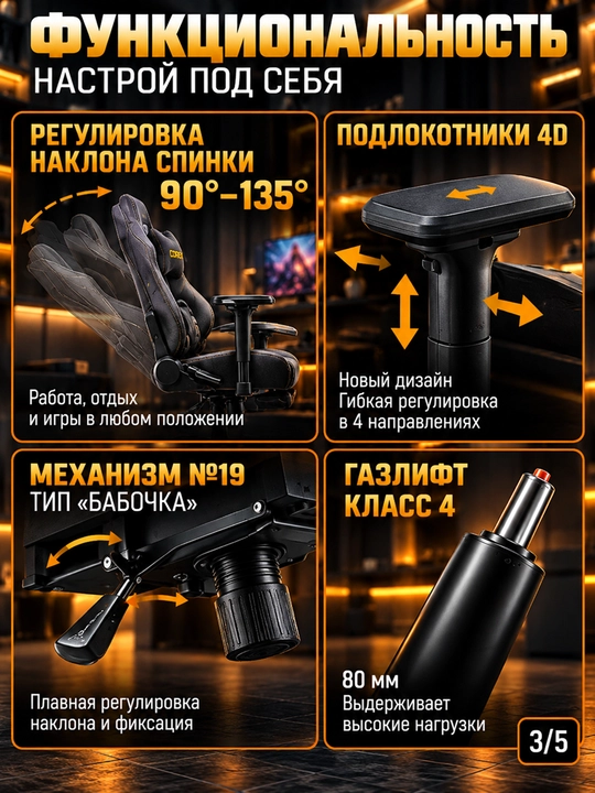 Игровое кресло Corex CR-B1038, подлокотники 4D, PU, газлифт Class 4