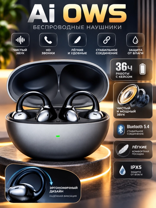 WIWU Ai OWS беспроводные наушники, открытый дизайн, Bluetooth 5.4, чистый звук, 36 часов - 